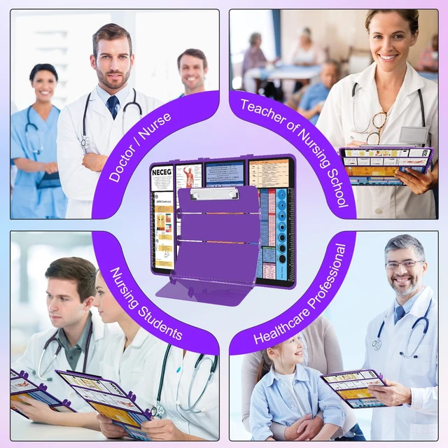 Alt view image 7 of 7 - Nursing Clipboard Foldable, 4-Fold Aluminum Pocket Size, Purple Folding Clipboard with Medical Cheat Sheets, Metal Pen Clip & Privacy Protection for Nurses, Nursing Students & Doctors
