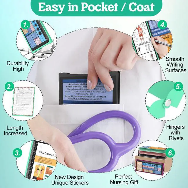 Alt view image 3 of 7 - Nursing Clipboard Foldable, 4-Fold Aluminum Pocket Size, Mint Folding Clipboard with Medical Cheat Sheets, Metal Pen Clip & Privacy Protection for Nurses, Nursing Students & Doctors