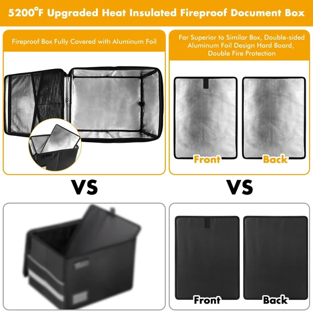 Alt view image 4 of 5 - 5200°F Fireproof Document Box, Fire Important Document Organizer with Lock, Upgraded Heat Insulated Filing Storage Cabinet Office Organization (5200°F Fireproof Box, Black)