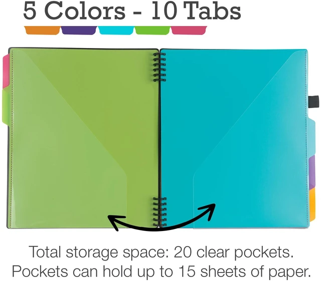 Alt view image 4 of 7 - Left-Handed 10 Pocket Poly Project Organizer with 5 Dividers, File Folders Letter Size, Quick Access Front Pocket, Refillable Notepad, Erasable Write-On Tabs in Fashion Colors (Pack of 2)