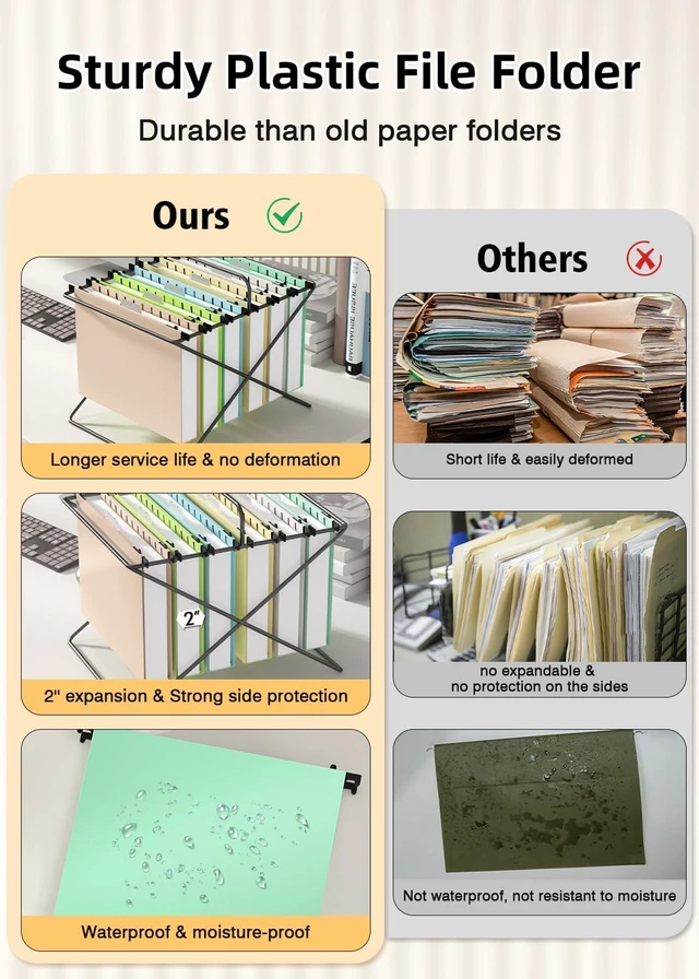 Alt view image 3 of 7 - Plastic Hanging File Folder, 12 Pack, Letter Size, Pastel Colors Extra Capacity,12 Pack Reinforced Hang Folders,Heavy Duty 2 Inch Expansion,Filing Cabinet Folder for Bulk Files/Medical Chart