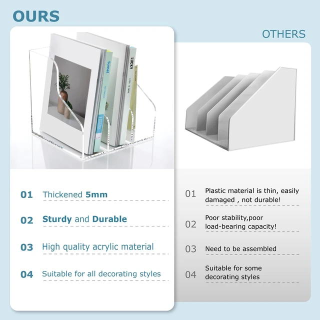 Alt view image 3 of 7 - 3 Slots Acrylic Magazine Holder, Desktop File Sorter Organizer Rack Bookshelf, Workspace Sorters Office Desk Accessories Organization Storage Stand, Clear