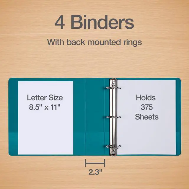 Alt view image 2 of 7 - 1.5 Inch 3 Ring Binders, 4 Pack, Assorted Colors, Holds 375 Sheets D rings, clear view covers for custom inserts, and 2 inside pockets. PVC free, non stick. Stock up pack