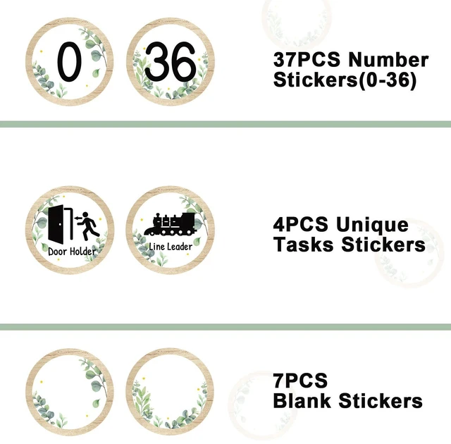 Alt view image 2 of 7 - 48PCS Eucalyptus Leaf Numbers Stickers Classroom Decorations Sage Greenery Dots Number Spot Markers Sticker Eucalyptus Classroom Labels Accents Cutouts for Preschool Elementary School Floor Decoration