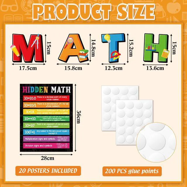 Alt view image 2 of 7 - 20 Pcs Math Posters, Growth Mindset Classroom Bulletin Board Decor Educational Teacher Supplies for Middle School, Why Math Themed Cutouts, Classroom Must Haves for Elementary Students