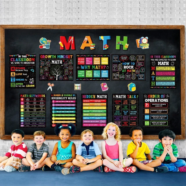 Alt view image 6 of 7 - 20 Pcs Math Posters, Growth Mindset Classroom Bulletin Board Decor Educational Teacher Supplies for Middle School, Why Math Themed Cutouts, Classroom Must Haves for Elementary Students