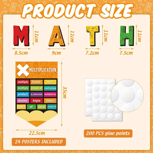 Alt view image 2 of 7 - 24 Pcs Math Poster Educational Math Keywords Classroom Decorations Mathematics Symbol Poster Bulletin Board Paper Cutouts Mathematics Elementary Middle School Wall Chalkboard Supplies