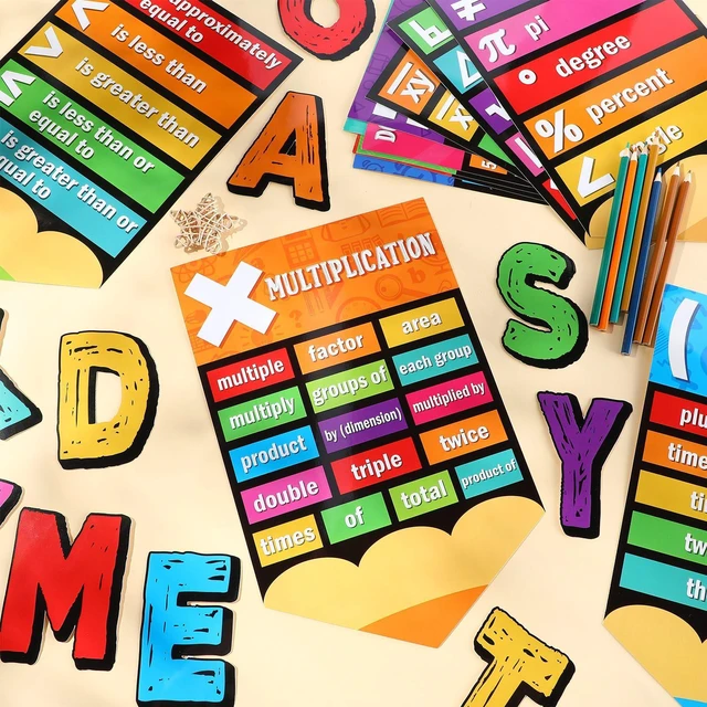 Alt view image 4 of 7 - 24 Pcs Math Poster Educational Math Keywords Classroom Decorations Mathematics Symbol Poster Bulletin Board Paper Cutouts Mathematics Elementary Middle School Wall Chalkboard Supplies