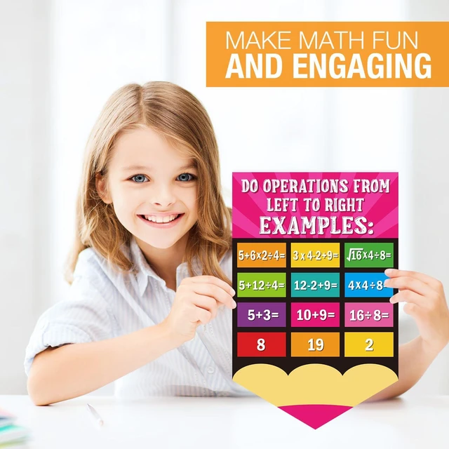 Alt view image 7 of 7 - 24 Pcs Math Poster Educational Math Keywords Classroom Decorations Mathematics Symbol Poster Bulletin Board Paper Cutouts Mathematics Elementary Middle School Wall Chalkboard Supplies