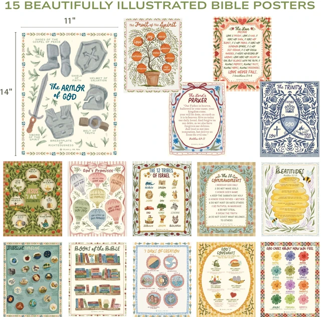 Alt view image 2 of 7 - Bible Posters, 15pc, Hand Drawn, 14x11 inch, Laminated Hand Drawn, Designed by Christian Parents in the US, Laminated Classroom Decoration, Easy to Clean, Biblically Accurate