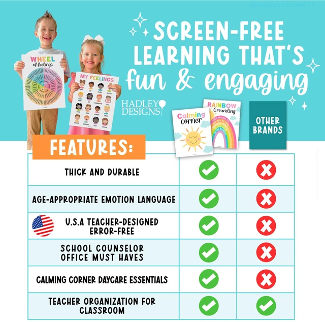 Alt view image 6 of 7 - 9 Calming Corner Classroom Must Haves, Coping & Feelings Poster for Kids Calm Corner Posters with Emotions Chart, School Counselor Mental Health Posters, Feelings Wheel Calming Classroom Decor