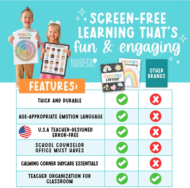 Alt view image 6 of 7 - 9 Calming Corner Classroom Must Haves, Coping & Feelings Poster for Kids Calm Corner Posters with Emotions Chart, School Counselor Mental Health Posters, Feelings Wheel Calming Classroom Decor