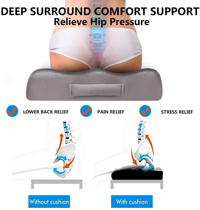 Alt view image 6 of 7 - Extra Thick Large Seat Cushion, Gel Memory Foam Cushion with Carry Handle Non Slip Bottom, Pain Relief Coccyx Cushion for Wheelchair Office Chair (Gray, 19" x 17.5" x 4")
