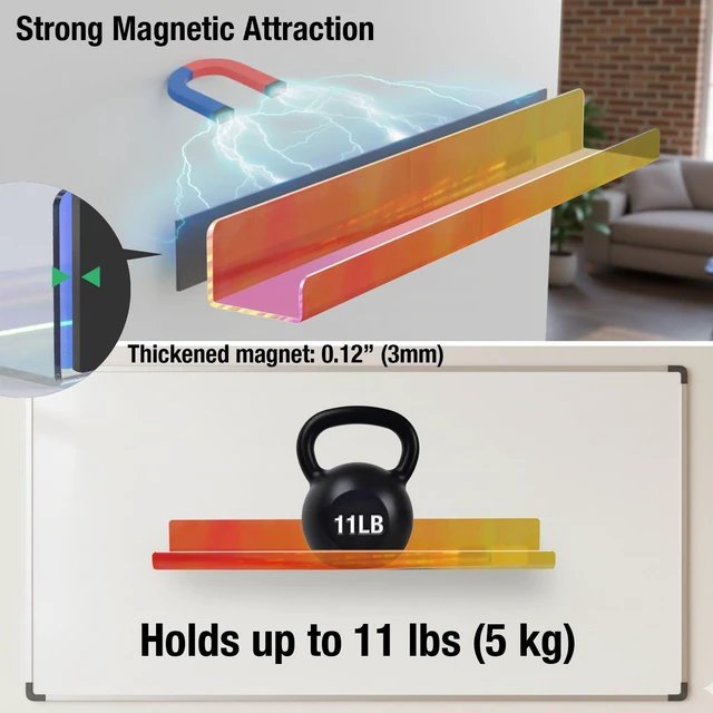 Alt view image 4 of 7 - 2 Pcs Magnetic Book Shelf for Whiteboard, Strong Adsorption Reusable Acrylic Bookshelf Book Display Holder for Teacher Kids Classroom Refrigerator Office (Iridescent)