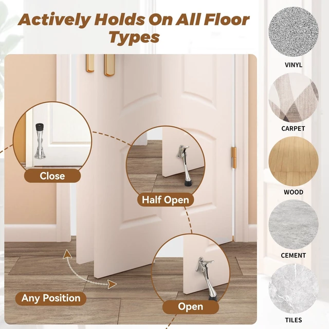 Alt view image 6 of 6 - Kickdown Door Stopper 5Inches - 2 Packs One Touch Adjustable Height Door Stop for The Bottom of Door The Bottom of Door Aluminum Alloy Metal Door Stopper with Rubber Tip White