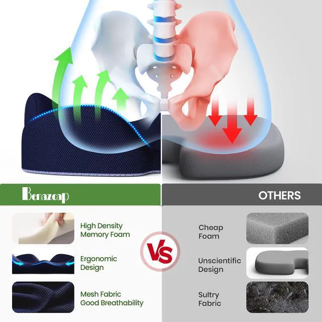 Alt view image 4 of 7 - Ergonomic Seat Cushion, Non-Slip Seat Cushion for Office Chair, Blue Relieves Sciatica, Lower Back & Coccyx Pain, Suitable for Office Chair, Car Seat & Driving