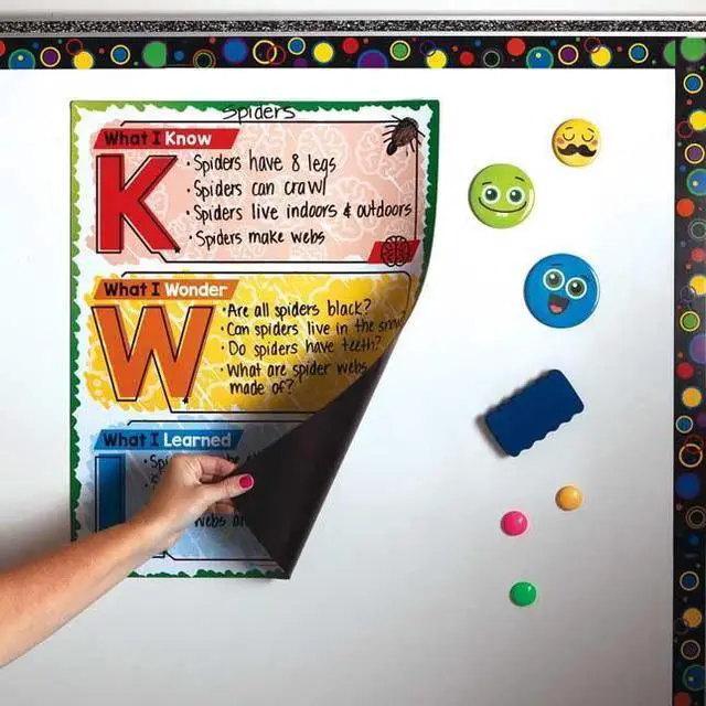 Alt view image 3 of 4 - Jumbo Magnetic Dry-Erase (KWL) Know, Want, Learn Chart 17" x 22", Ages 5+, Kindergarten+
