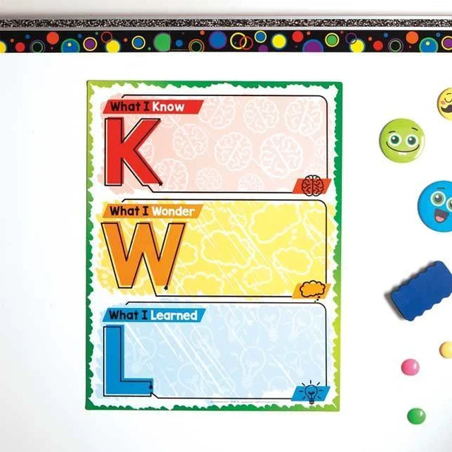 Alt view image 4 of 4 - Jumbo Magnetic Dry-Erase (KWL) Know, Want, Learn Chart 17" x 22", Ages 5+, Kindergarten+