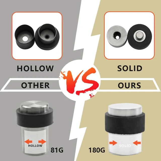 Alt view image 4 of 7 - 20Pcs Nickel Door Stopper Floor Mounted with Black Rubber, Cylindrical 304 Stainless Steel Made