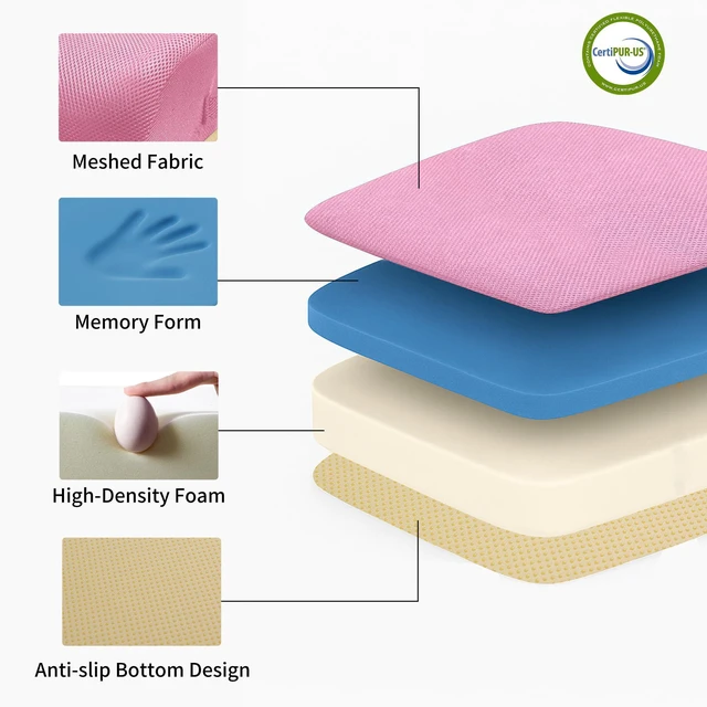 Alt view image 6 of 7 - 6" Extra Thick Memory Foam Office Chair Cushion 2-Layer Booster Seat for Back & Tailbone Pain Relief, 18 x 16 x 6in Non-Slip Cushion with Carry Handle for Wheelchair, Car, and Airplane