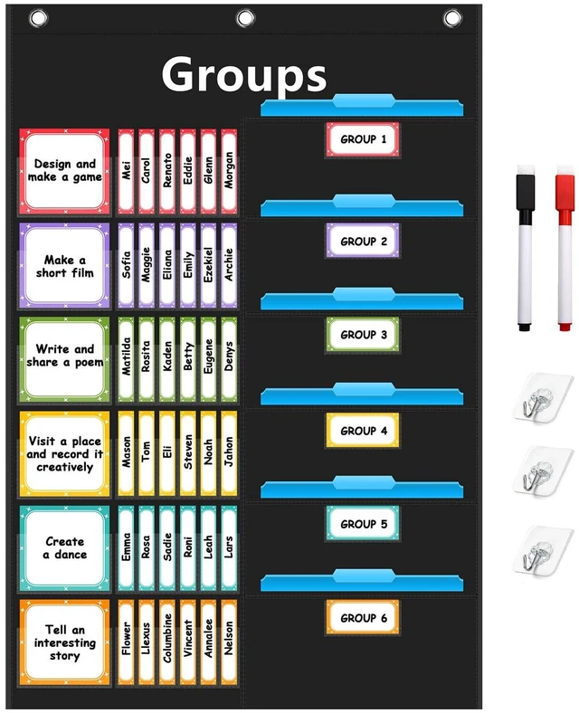 Main image of Small Group Management Pocket Chart with 96 Cards Classroom Jobs Chart Small Group Organizer and on Task for School Teacher Homeschool Learning Supplies (Black)