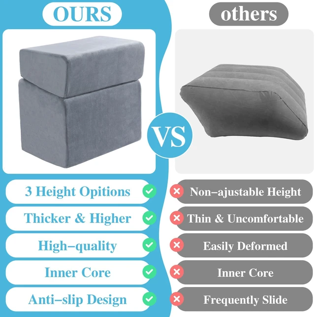 Alt view image 6 of 7 - Under Desk Foot Rest, Ergonomic Office Footrest with 3 Adjustable Heights, High-Density Memory Foam Leg Rest for Home, Travel, Airplane with Washable Cover