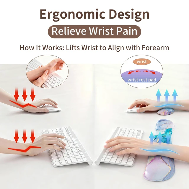 Alt view image 4 of 7 - PU Leather Desk Mat Set, 4-in-1 Ergonomic Wrist Rest, Blue Pink Fluid Waterproof Large Mouse Pad 31.5×15.7 + Keyboard Wrist Rest + Mouse Wrist Support+Coaster, Non-Slip Office Gaming Accessories