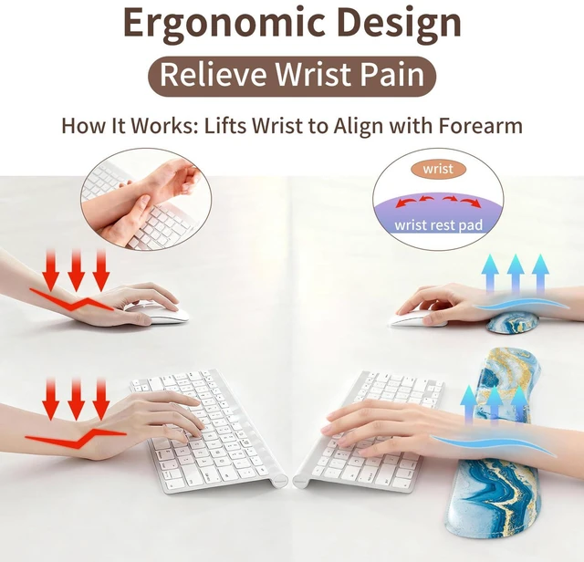 Alt view image 4 of 7 - PU Leather Desk Mat Set, 4-in-1 Ergonomic Wrist Rest, Blue Fluid Art Waterproof Large Mouse Pad 31.5×15.7 + Keyboard Wrist Rest + Mouse Wrist Support+Coaster, Non-Slip Office Gaming Accessories