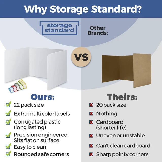 Alt view image 2 of 7 - 22 Pack Classroom Privacy Shields for Student Desks - Easy to Clean Plastic Sneeze Guard Folder Desk Divider Study Carrel - Classroom Materials for School Teachers - Includes Extra Labels