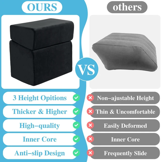 Alt view image 6 of 7 - Under Desk Foot Rest, Ergonomic Office Footrest with 3 Adjustable Heights, High-Density Memory Foam Leg Rest for Home, Travel, Airplane with Washable Cover
