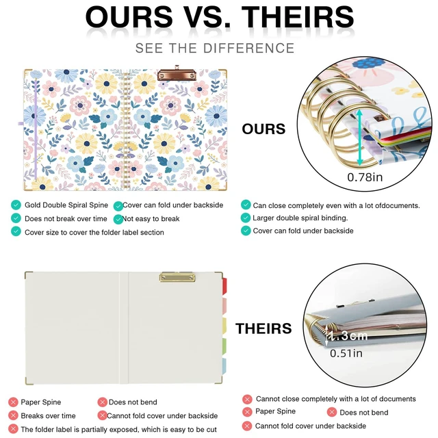 Alt view image 4 of 6 - Clipboard with Storage 8.5 X 11Padfolio Organizer, Spiral Portfolio Letter Size with Notepad, Pen Holder, 5 Extra Folder Divider Pages, Elastic Closure Nurse Office Essentials Daisy