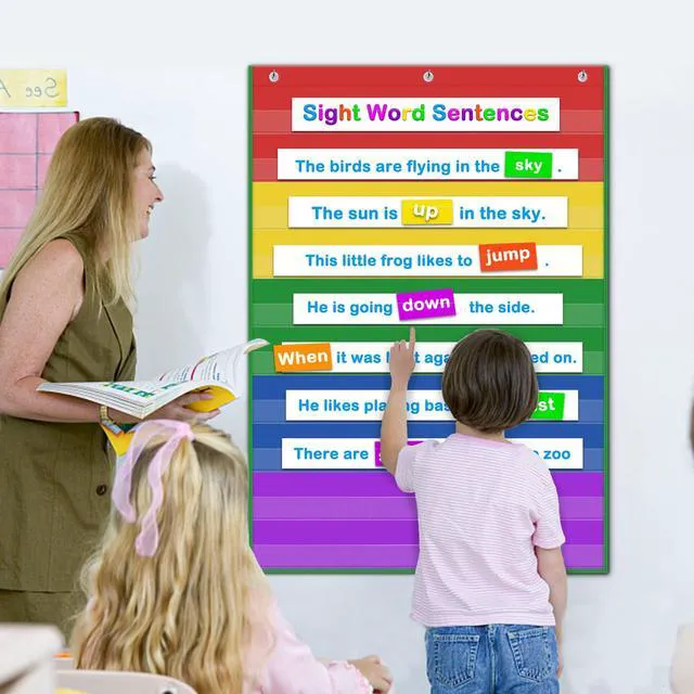 Alt view image 2 of 7 - Standard Size Pocket Charts, Classroom Clear Pocket Chart Hanging Scheduling 10 Pockets for Home School Class, Ideal for Sight Words, Sentence Strips, Reading (43" x 28") (Colorful)