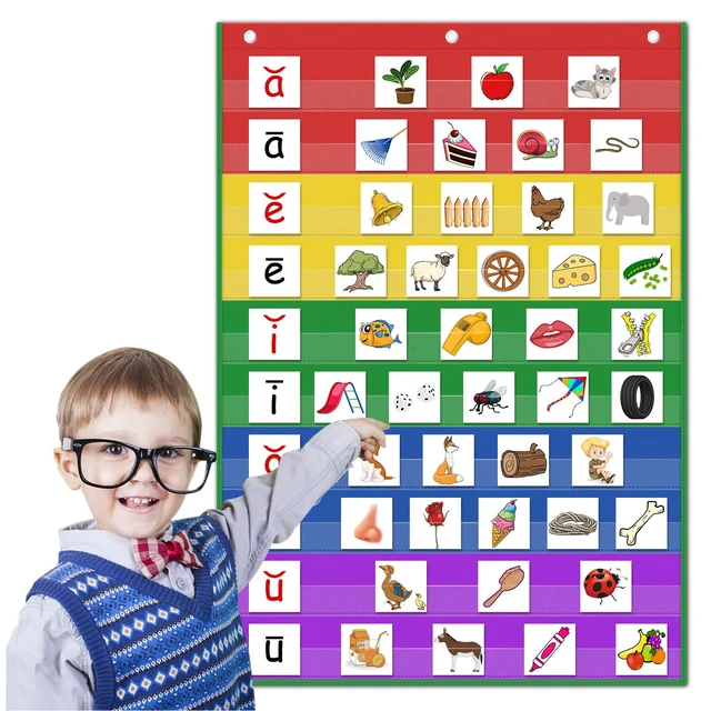 Alt view image 7 of 7 - Standard Size Pocket Charts, Classroom Clear Pocket Chart Hanging Scheduling 10 Pockets for Home School Class, Ideal for Sight Words, Sentence Strips, Reading (43" x 28") (Colorful)