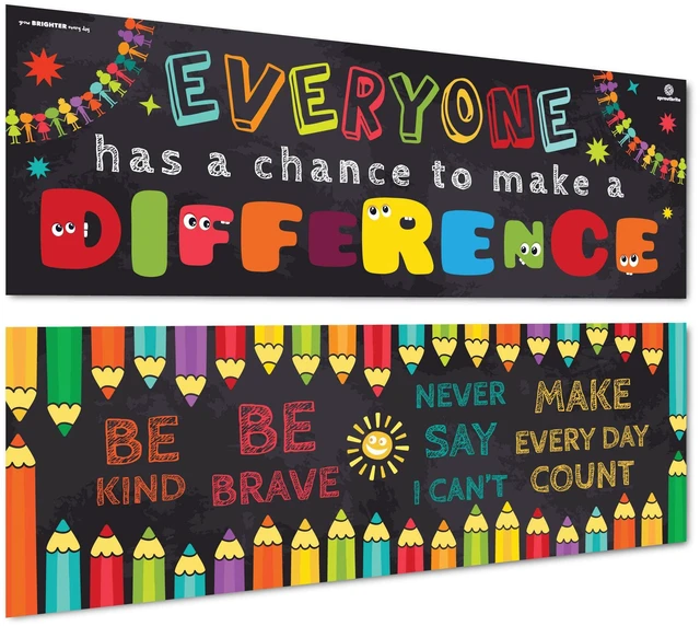 Main image of 2 Pack 13.5" x 39" Educational Posters Teacher Posters for Classroom - Motivational and Inspirational Growth Mindset for Students