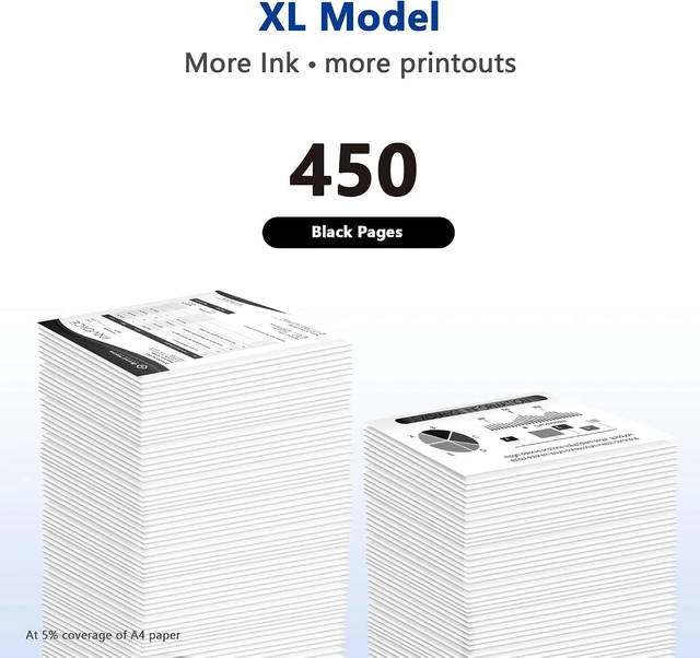 Alt view image 3 of 6 - PG-275 Black Ink Cartridge Replacement for Canon 275 Black Ink Canon 275XL to Use with 275XL Ink Cartridege for Canon Printers PIXMA TR4720 TS3522 TR4700 TS3722 TS3500 TS3520 TS3720 TR4722 (2 Black)