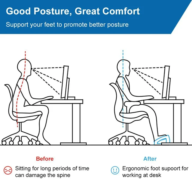 Alt view image 3 of 7 - Wooden Under Desk Footrest, 4 Heights, 400 lb, Office Foot Rest Large Non-Slip Platform, Stable Wooden Frame, 4 Height Options, Ergonomic Foot Stool for Office, Home, Gaming, Reading & Sofa