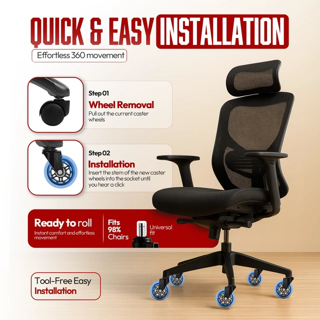 Alt view image 7 of 7 - Office Chair Replacement, 3 Inch Caster Rollerblade Desk Chair for Carpet Hardwood Floors, Heavy-Duty Desk Chair Casters, Fits 98% Chair Set of 5