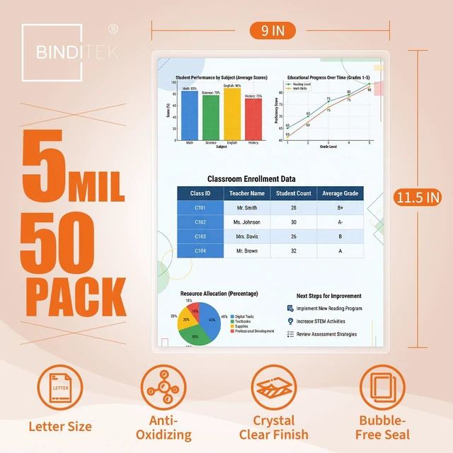 Alt view image 2 of 7 - 5 Mil Laminating Sheets, 9 x 11.5 Inches, Clear Glossy, 50 Pack Thermal Laminating Pouches, Universal Fit for All Thermal Laminators, for Letter Size, Office and School Supplies