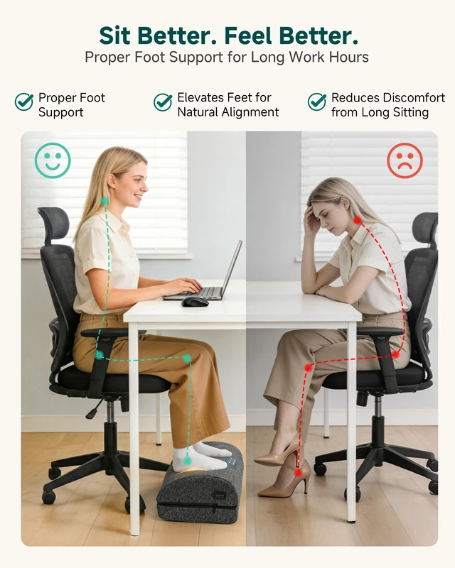 Alt view image 2 of 7 - Heated Footrest Under Desk with Vibration, Adjustable Foot Stool 3 Heat Levels, 3 Vibration Intensities, 2 Adjustable Heights, Lightweight Design, Foot Warmer for Office Chair, Home Desk