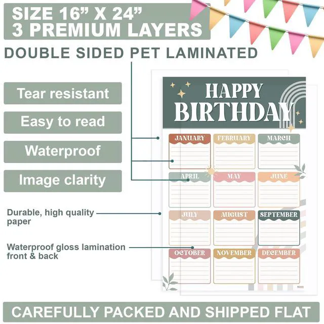 Alt view image 6 of 7 - Classroom Birthday Chart, 16x24 Modern Boho Reusable Poster Calendar for Student Teacher Kids, Back To School Bulletin Board Decoration Homeschool Kindergarten, Shipped in Tube