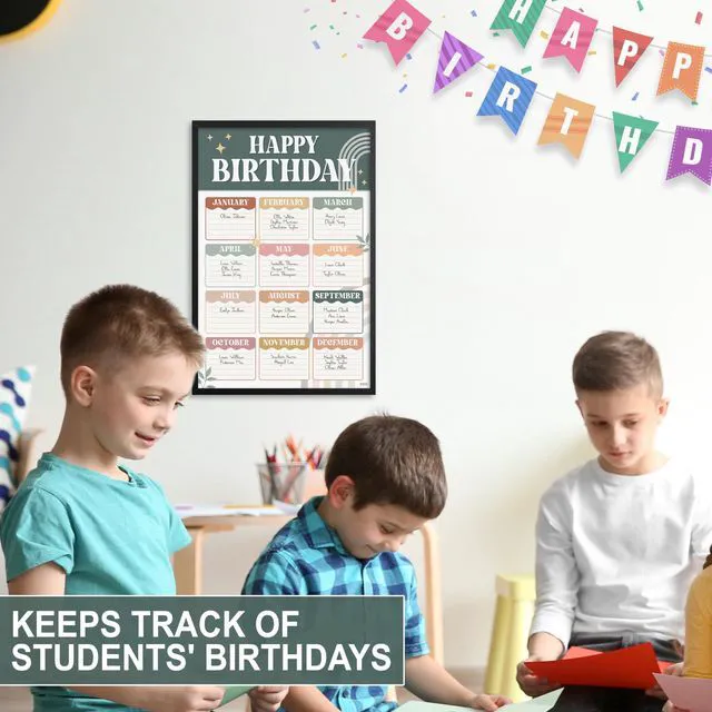 Alt view image 7 of 7 - Classroom Birthday Chart, 16x24 Modern Boho Reusable Poster Calendar for Student Teacher Kids, Back To School Bulletin Board Decoration Homeschool Kindergarten, Shipped in Tube