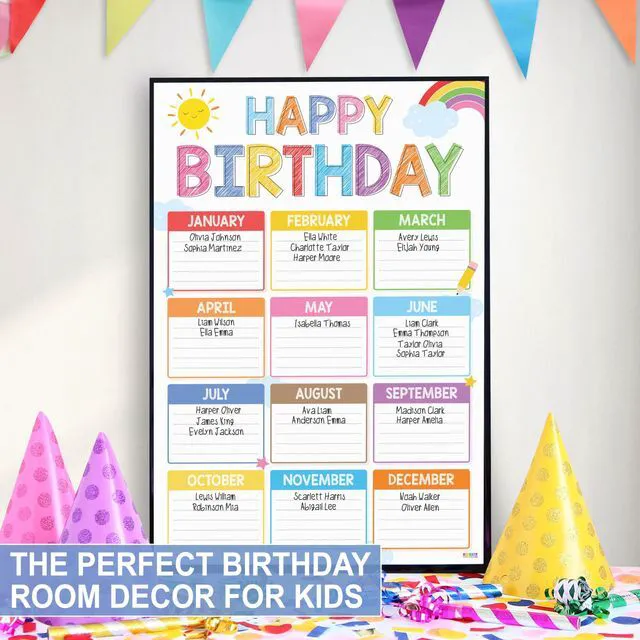 Alt view image 2 of 7 - Classroom Birthday Chart, 16x24 Colorful Reusable Poster Calendar for Student Teacher Kids, Back To School Bulletin Board Decoration Homeschool Kindergarten, Shipped in Tube