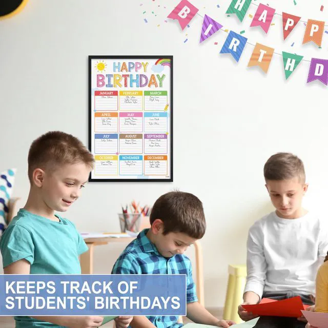 Alt view image 7 of 7 - Classroom Birthday Chart, 16x24 Colorful Reusable Poster Calendar for Student Teacher Kids, Back To School Bulletin Board Decoration Homeschool Kindergarten, Shipped in Tube