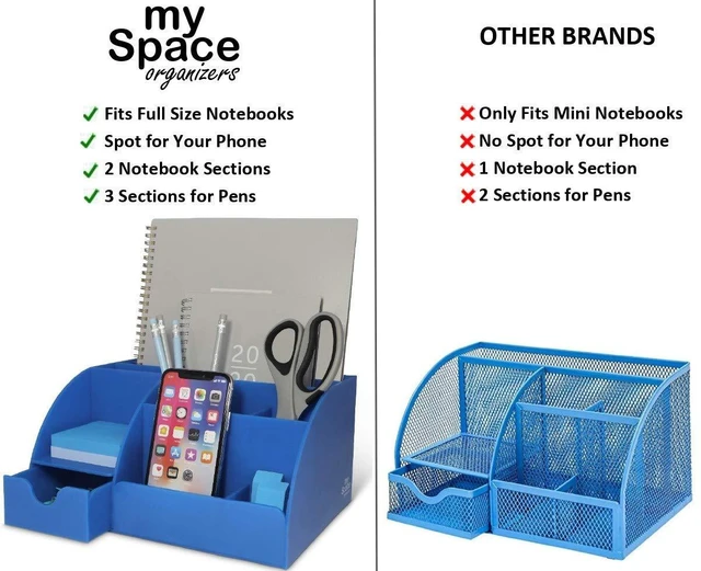 Alt view image 4 of 6 - Blue Desk Organizer, 9 Compartments, Office Supplies and Desk Accessories Organizer, Pen Holder Decor Desktop (Blue)