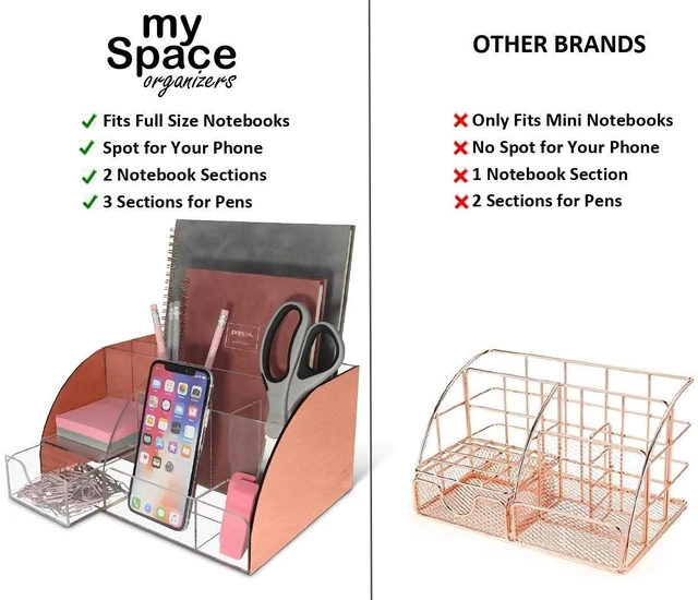 Alt view image 5 of 7 - Rose Gold Desk Organizer, Acrylic, 9 Compartments, Office Supplies Desk Accessories Organizer with Drawer, Pen Holder, Office Decor Desktop Organization (Rose Gold)