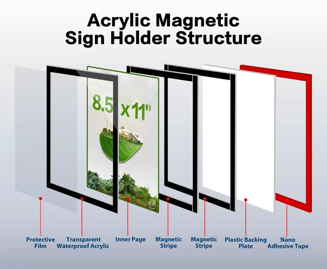 Alt view image 4 of 7 - 8.5" x 11" Acrylic Sign Holder Wall Mount, Self Adhesive Magnetic Display Frame with Nano Tape and Strong Magnetic Frames for Wall, Door, Glass, Home, Store, Office (Black, 3Pack) (Pack of 2)