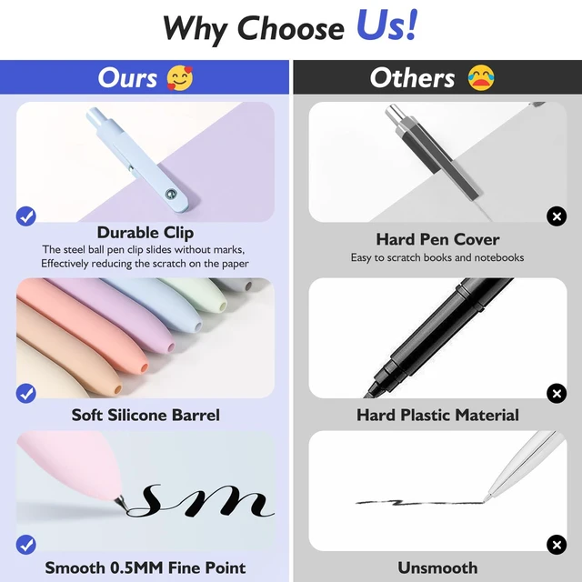 Alt view image 4 of 7 - 10Pcs Black Ink Gel Pens Cute Pens for Trendy Stuff, Happy Birthday Gift Basket, Aesthetic Office Supplies (10PCS Gradient)