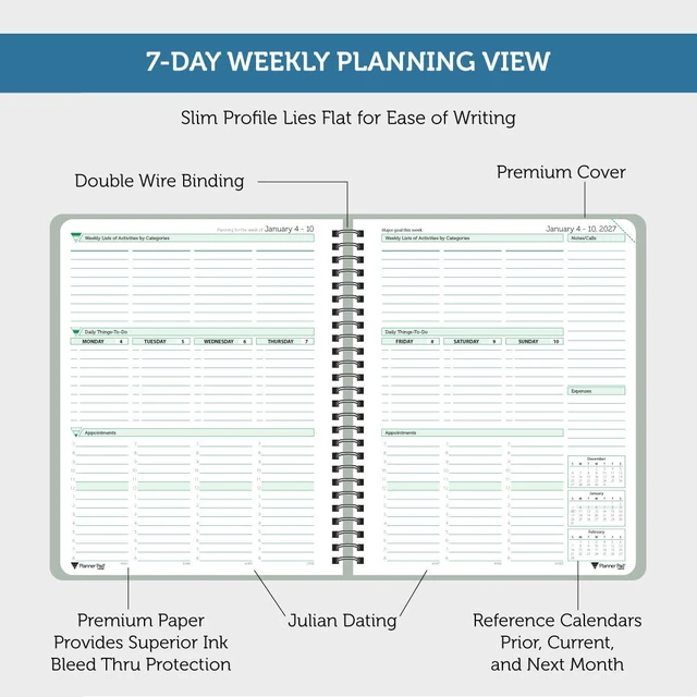 Alt view image 4 of 6 - Spiral Bound January-December 2027/ Calendar Year 6 3/4" x 8 1/2" Medium 3-Tier Funnel Down 12 Month/Weekly Organizer, Greenish Grey Cover/Soft Green Ink