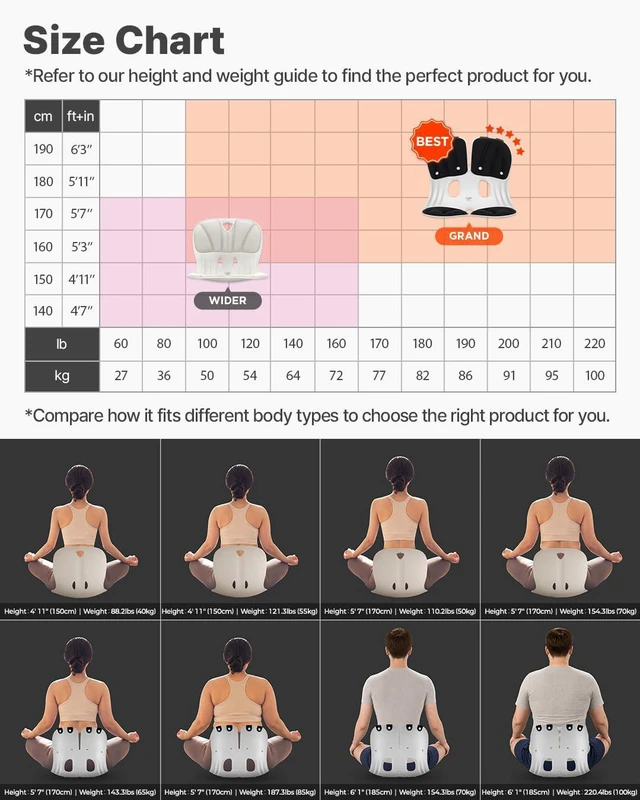 Alt view image 6 of 7 - Grand Cover Set Ergonomic Back Support, Washable & Detachable Cushion Cover Grand (Grey)