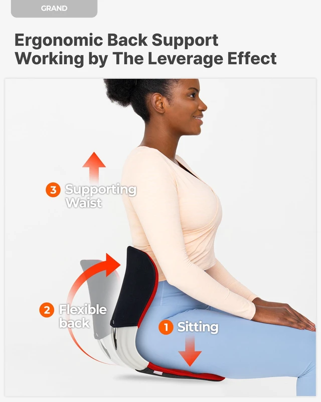 Alt view image 3 of 7 - Grand Cover Set Ergonomic Back Support, Washable & Detachable Cushion Cover Grand (Grey)